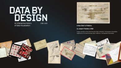 Photo of Data by Design: una serie de artículos didácticos sobre infografías, que serán un futuro libro