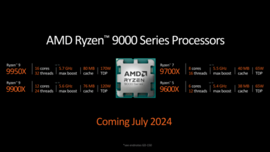 Photo of AMD lanza sus nuevos Ryzen 9000 para Desktop