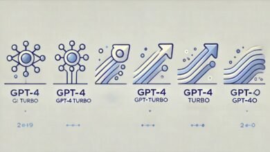 Photo of Diferencias Entre GPT-4, GPT-4 Turbo y GPT-4o: ¿Cuál Elegir?